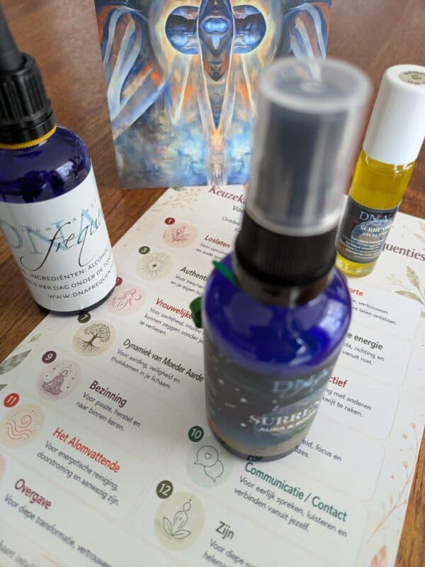 Zielsmatrix in bewegingrapport inclusief consult en 30ml sampleset - Afbeelding 2